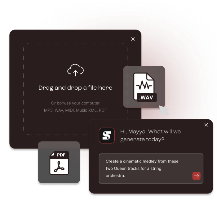 Discover - Business Goals Analysis